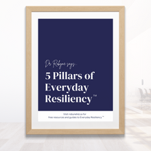 Load image into Gallery viewer, Digital Print: Dr. Robyne says.. 5 Pillars of Everyday Resiliency for the Workplace
